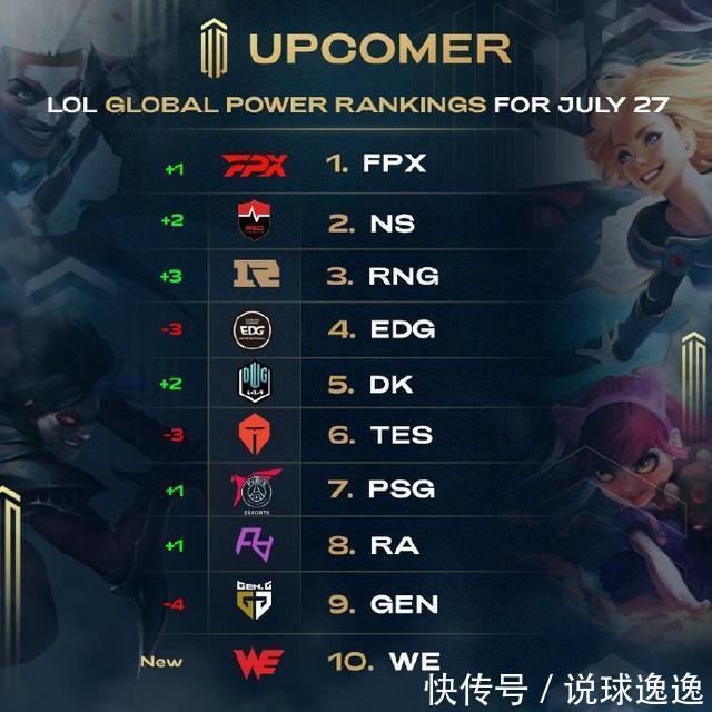 点与旋转 点与旋转