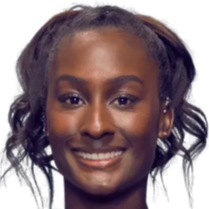 比赛策略 比赛策略