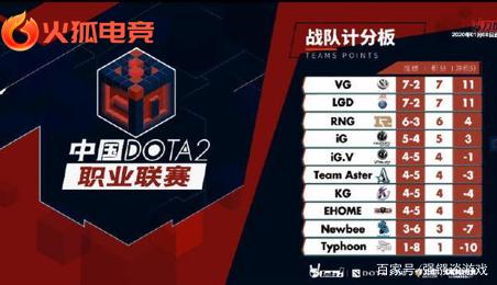 的不可预测 的不可预测