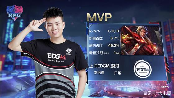 体验之外 体验之外