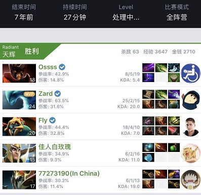 等关键词 等关键词